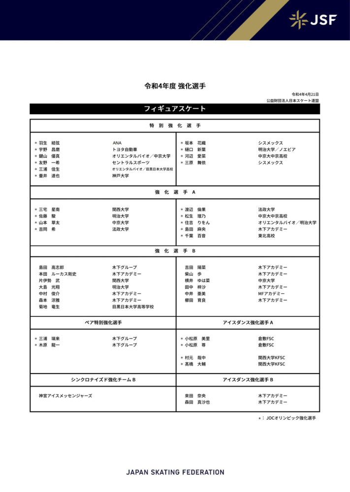 阿森纳一年前考虑过皇家社会的祖比门迪，他们目前兴趣依然浓厚，但这笔交易需要考虑多重因素。